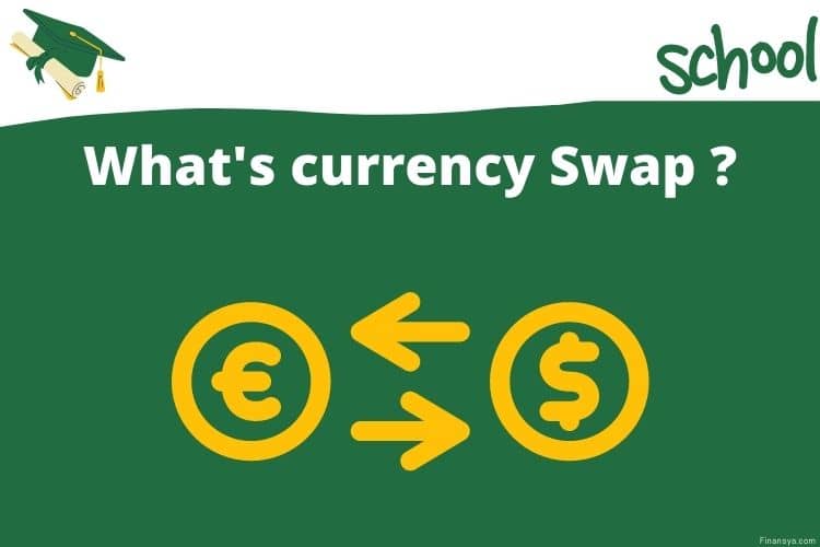 Currency FX Swap Meaning With Example Finansya